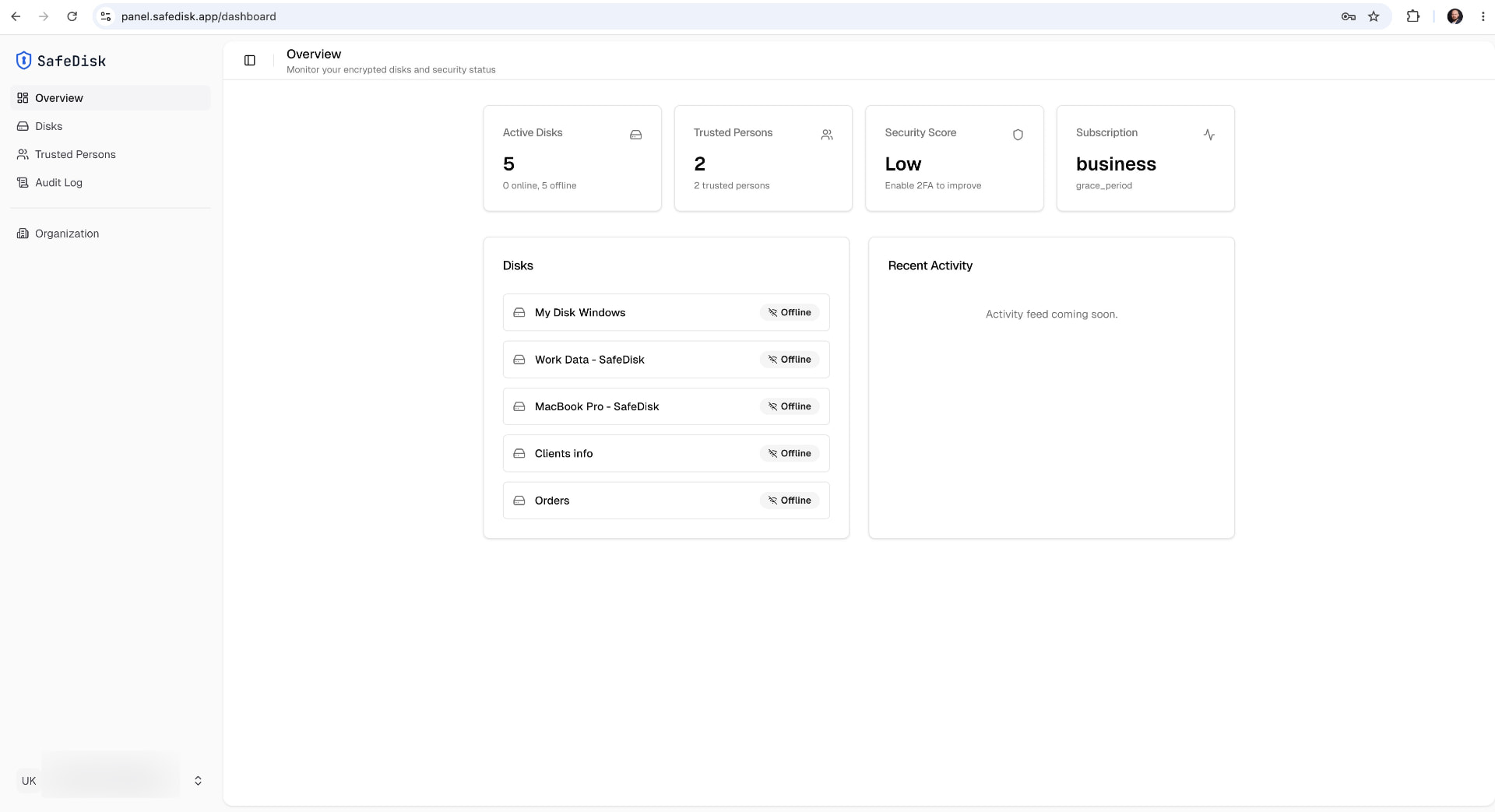 Overview & security health score